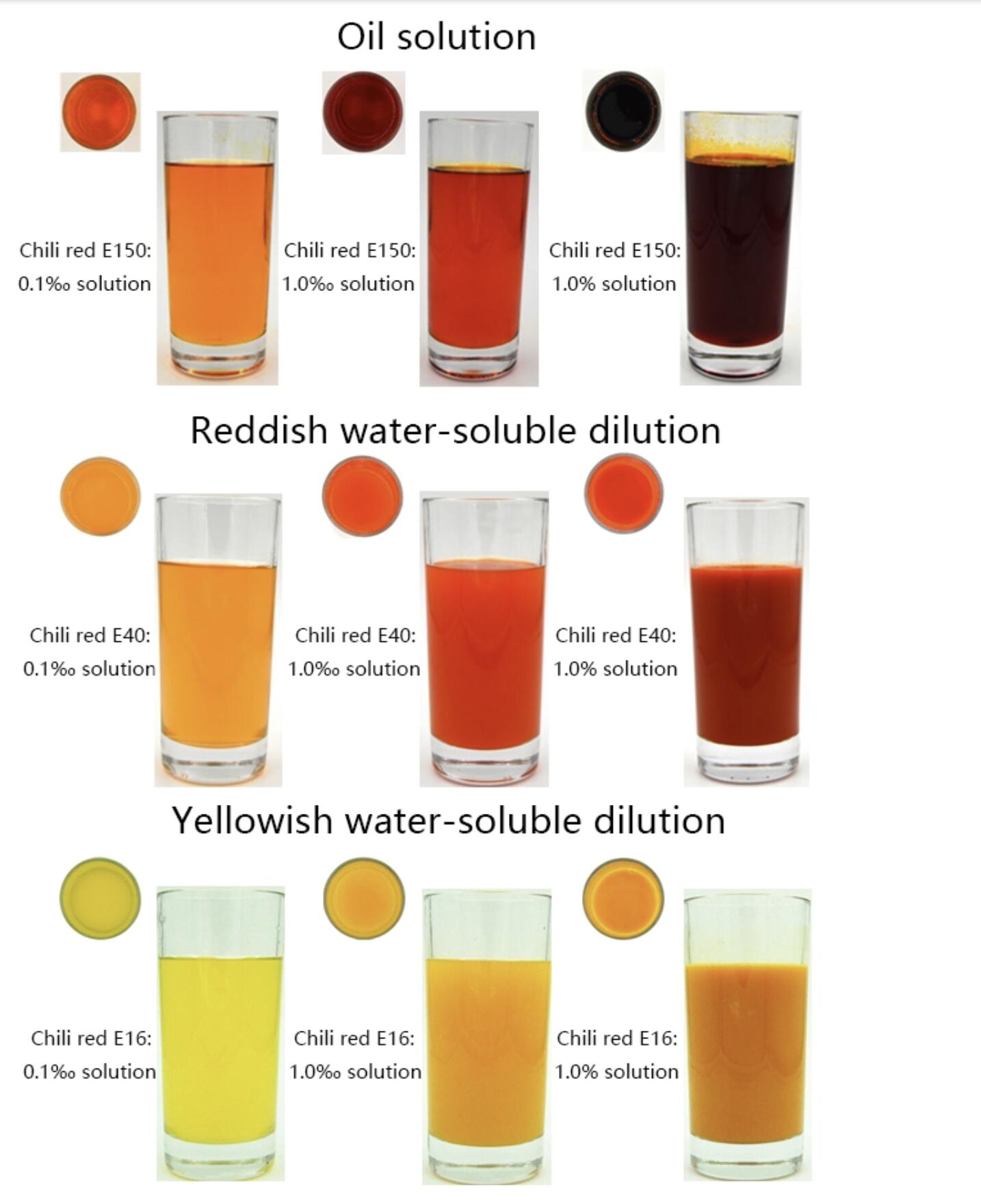 بابريكا حمراء